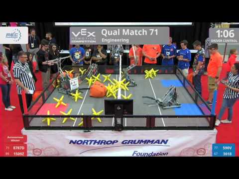 2017 VRC Engr Q71 - 8787D 1509Z vs 590V 3018 - 16 to 33