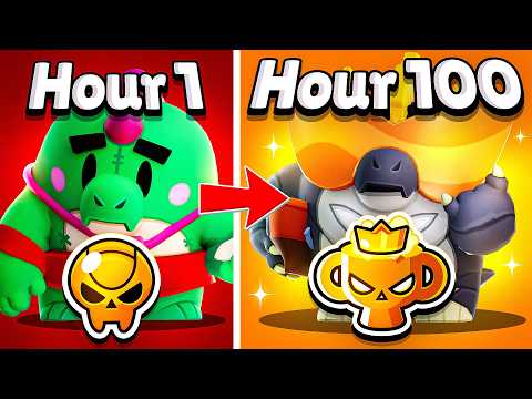 I Played 100+ Hours of Ranked.. Here’s What Happened