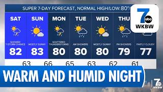 7 Weather Forecast: Warm with Scattered Showers Friday Night