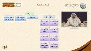 صورة 08 الأحكام - الاجتهاد | أصول الفقه | التأهيل الفقهي الحنفي