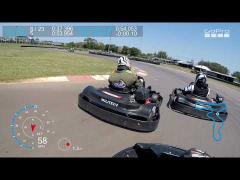 1ª Etapa CKA - Velopark VP1000 - Categoria Graduados - 08/03/2020