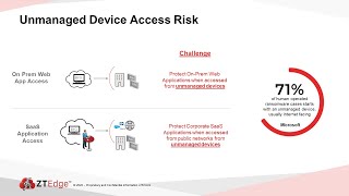 ZTEdge Web Application Isolation (WAI) Intro and Demo