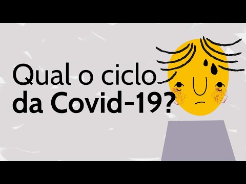 Ciclo de evolução da Covid-19