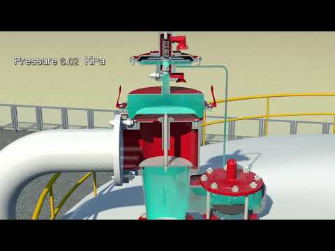 pressure vacuum relief valve (PVRV)