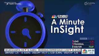 Download lagu OBB A Minute InSight CNBC Indonesia 11 Desember 2023 mp3
