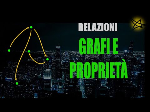 Relazioni: proprietà e rappresentazione tramite grafi