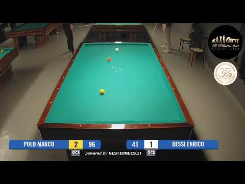 tavolo2 - Polo vs Dessi