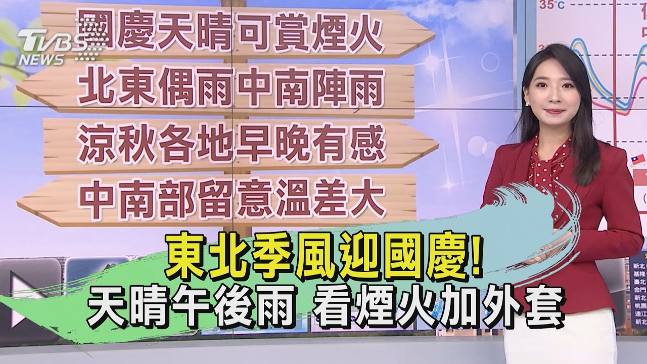 天氣/東北季風迎國慶！天晴午後雨　看煙火加外套