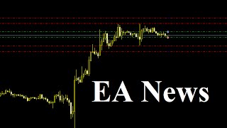 Советник форекс maximus v11 волны еллиота forex