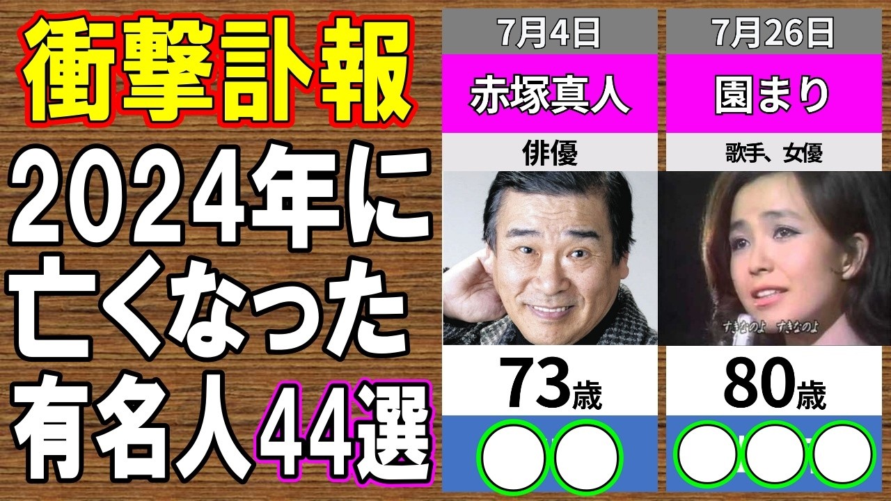 【衝撃訃報】2024年亡くなった超有名人たち44選…もう一度会いたい！突然すぎる別れに日本中が涙…知られざる最期の瞬間とは？【2024年下半期その１】