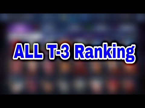 ALL CHARECTER NEW T-3 RANKINGS - Marvel Future Fight