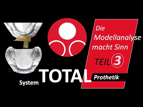 Die Modellanalyse für die Gesellenprüfung - Teil 3