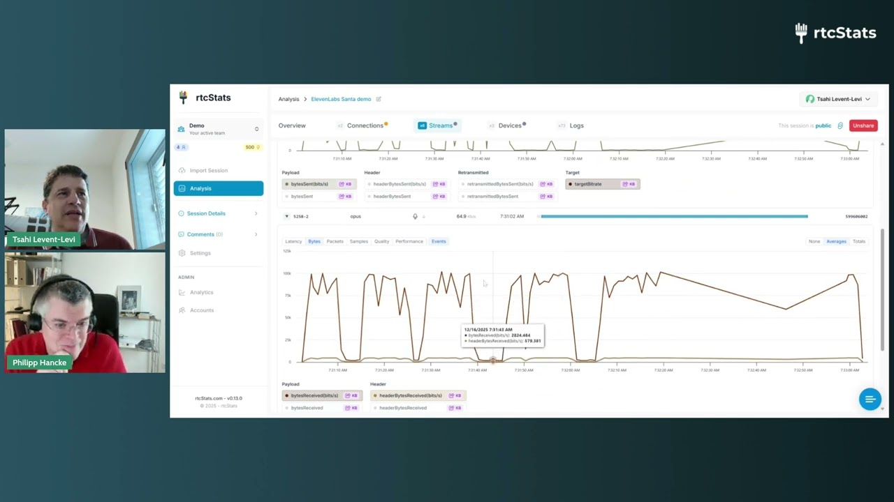ElevenLabs Santa demo