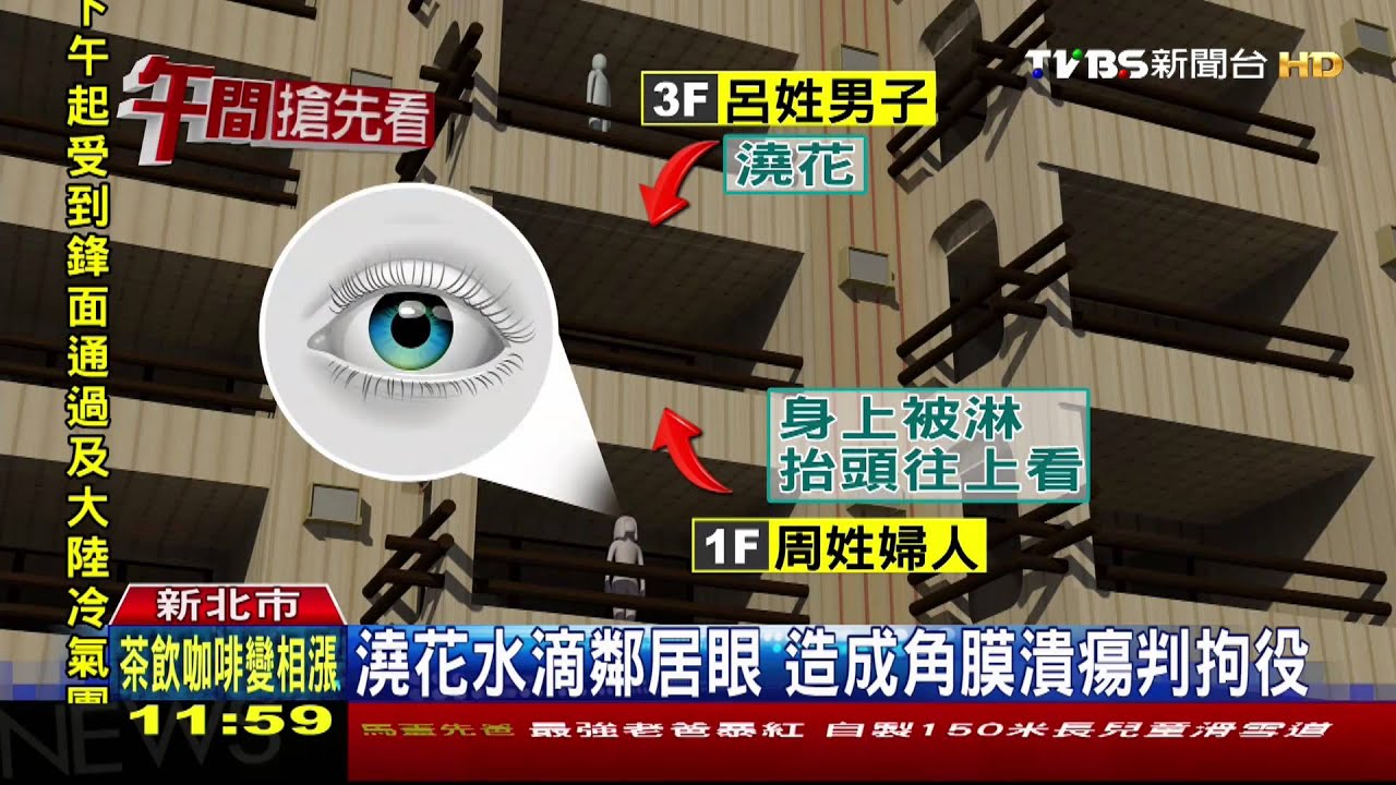 ​樓上澆花樓下住戶傷眼　一滴水代價1萬