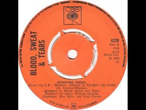 (3a) Blood, Sweat & Tears - Spinning Wheel
