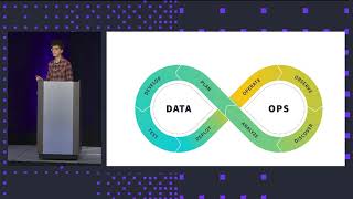 Coalesce 2024: Generative AI, the ADLC and the coming era of analytics engineering