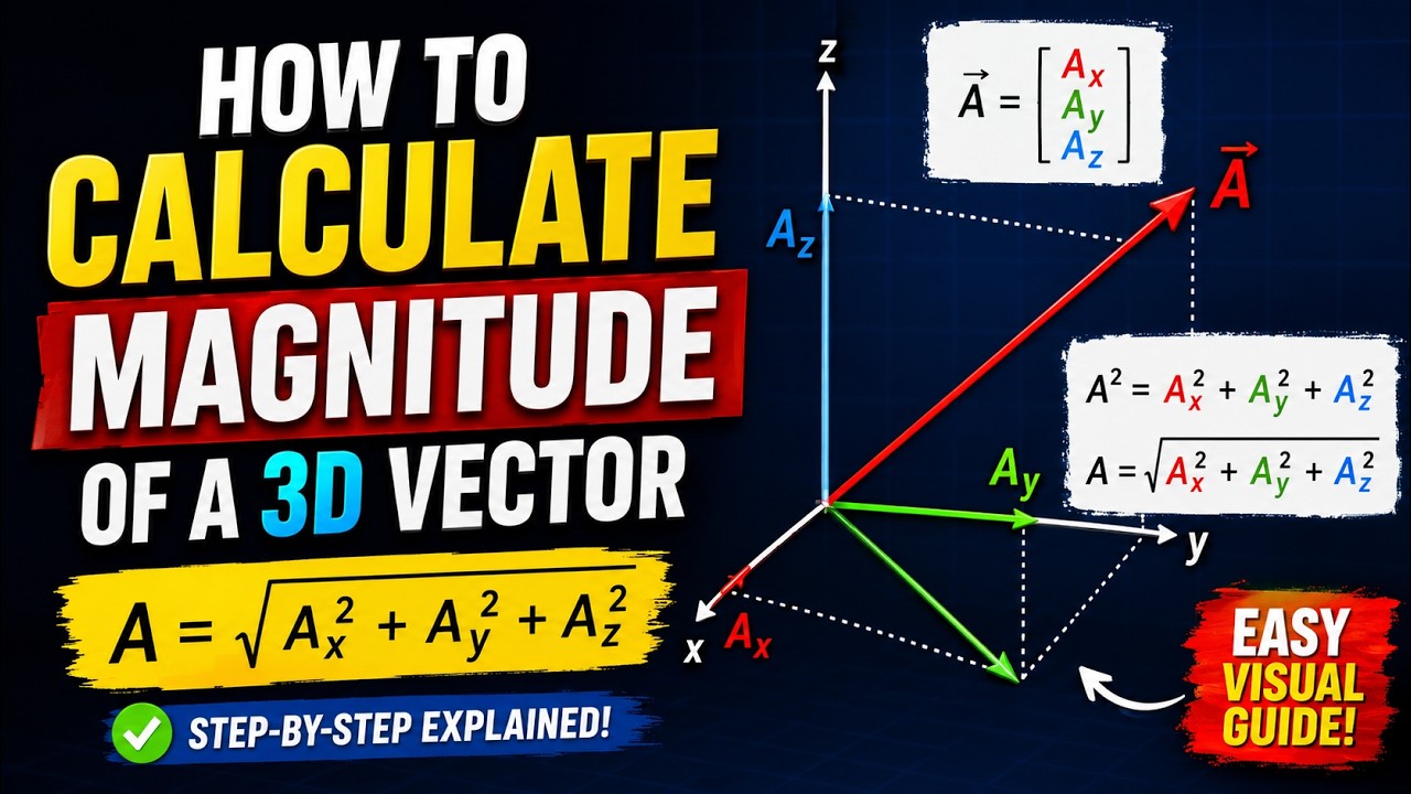 How to Calculate the Magnitude of a 3D Vector 📐 | Easy Step-by-Step Vector Tutorial 🚀