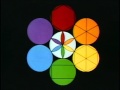 Sesame Street Geometry Of Circles