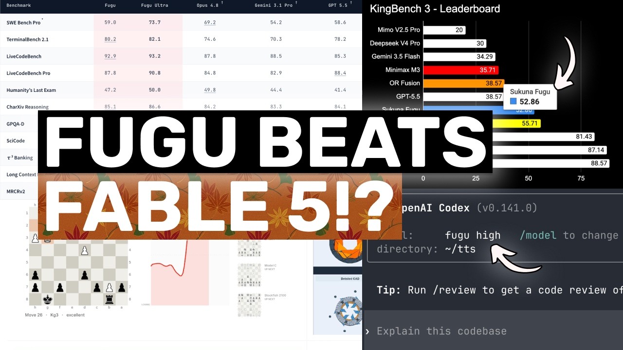 Sakana Fugu (Fully Tested - V/S Fable): UHM... REALLY?