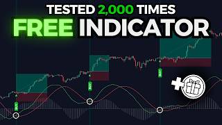 This Indicator Entered My TOP 5 After Testing 60+ Indicators (Here’s Why)