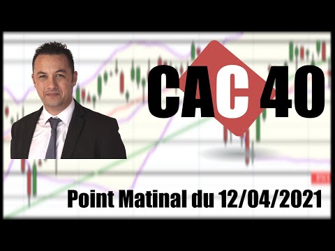 CAC 40 Point Matinal du 12-04-2021 par boursikoter