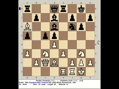 Peralta, Fernando vs Chukavin, Kirill | 44th Chess Olympiad 2022, Chennai India