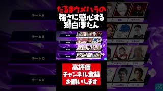 だるまとウメハラの強さに感心する獅白ぼたん【獅白ぼたん切り抜き ストリートファイター6 CRカップ だるまいずごっど ウメハラ どぐら ホロライブ #shorts】