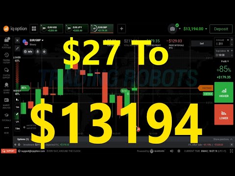 IQ Option Robot Cross Signal Deposit $27 To Withdraw $13194