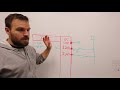 PLC Wiring Inputs