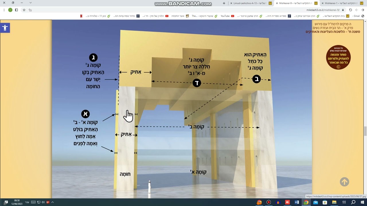 009  - משכני עליון - ה פרקים לרמח"ל - פרק א משנה ח