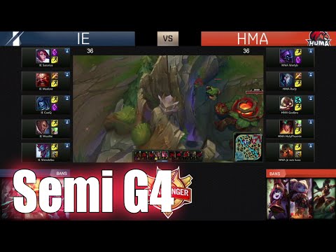 Inspire eSports vs HUMA | Game 4 Semi Finals S6 EUCS Spring 2016 | IE vs HMA G4