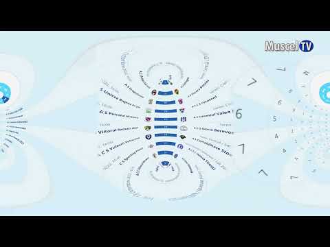 Jurnal MUSCEL TV 12.09.2022 SPORT – fotbal liga a V-a