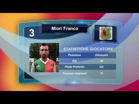 RAVINENSE-VIRTUS TRENTO