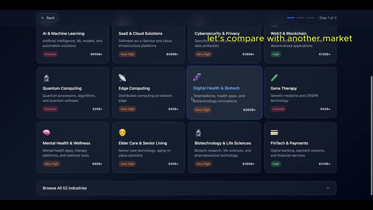 Global Market Intelligence