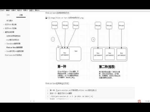 好程序员大数据教程：34 Flink On Yarn的两种实现方式