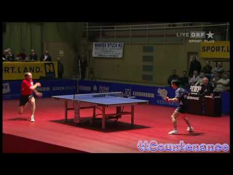 Champions League: Daniel Habesohn-Tan Ruiwu