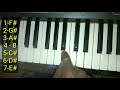 PIANO CHORD F SHARP F TUTORIAL FOR BEGINNERS