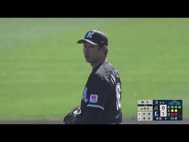 【プレシーズンマッチ】開幕ローテ入りへ!! マリーンズ・種市篤暉 4回1失点9奪三振!!  2023年2月26日 埼玉西武ライオンズ 対 千葉ロッテマリーンズ