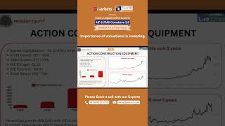 Case Study: Action Construction Equipment | AIF & PMS Conclave 2.0 #aifpms