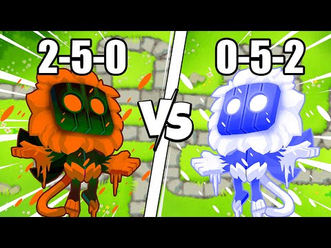 Which Absolute Zero Crosspath Is Better?