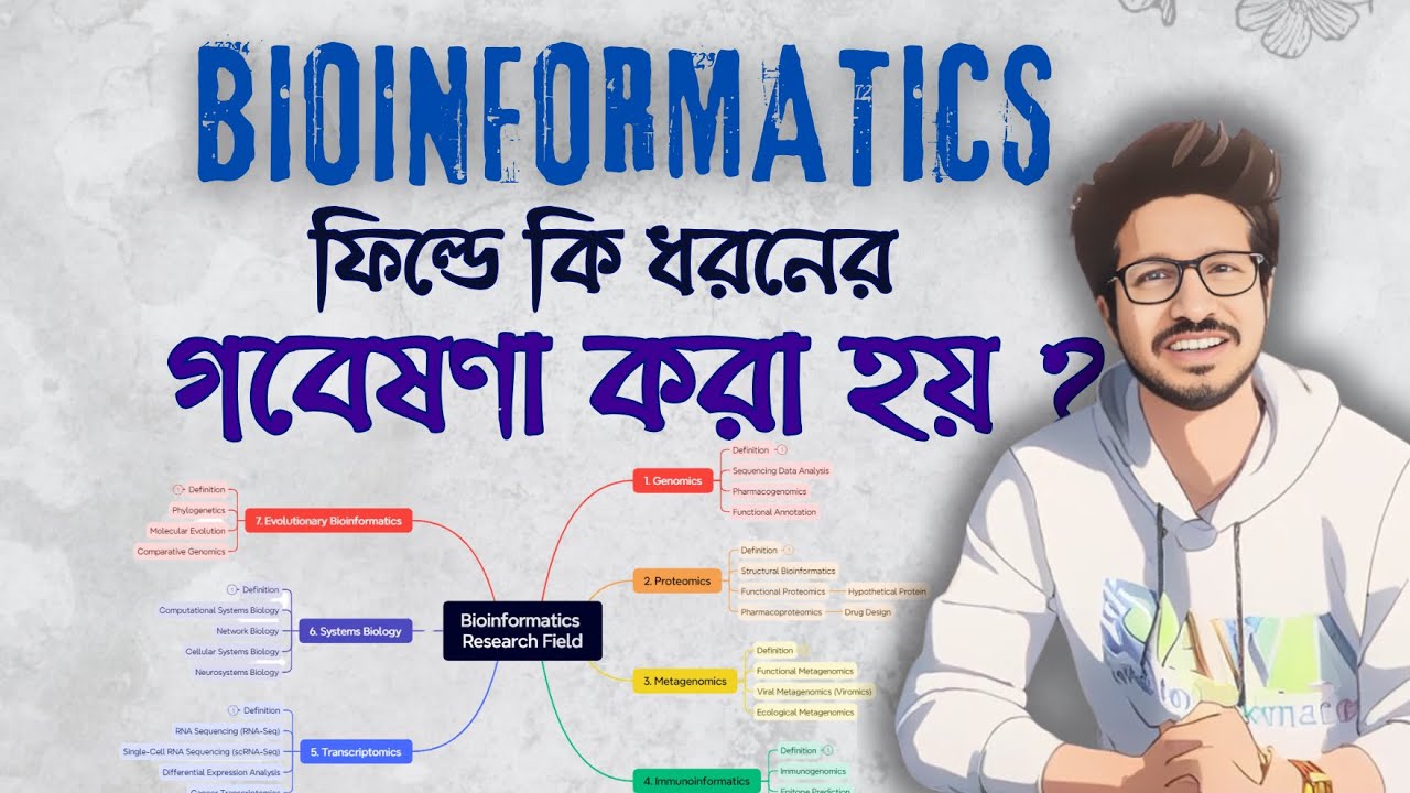 Bioinformatics Research Field | Dawn of Bioinformatics