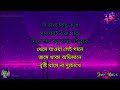 Aaina Mon Bhanga Aaina Karaoke Song Jubeen Garg