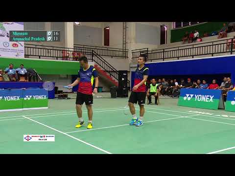 Muanawma & Lalmama (Mizoram) Vs Talar & Jokom (Arunachal Pradesh)