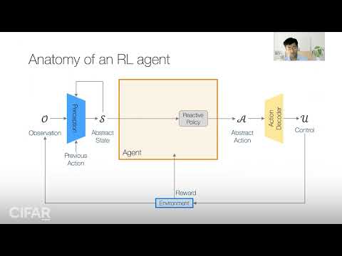 DLRL Summer School 2022 - Animesh Garg - Off-Policy Learning: Online, Offline & Data Augmentation