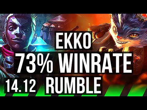 EKKO vs RUMBLE (JGL) | 73% winrate, 12/1/5, Legendary, Rank 11 Ekko | EUNE Challenger | 14.12
