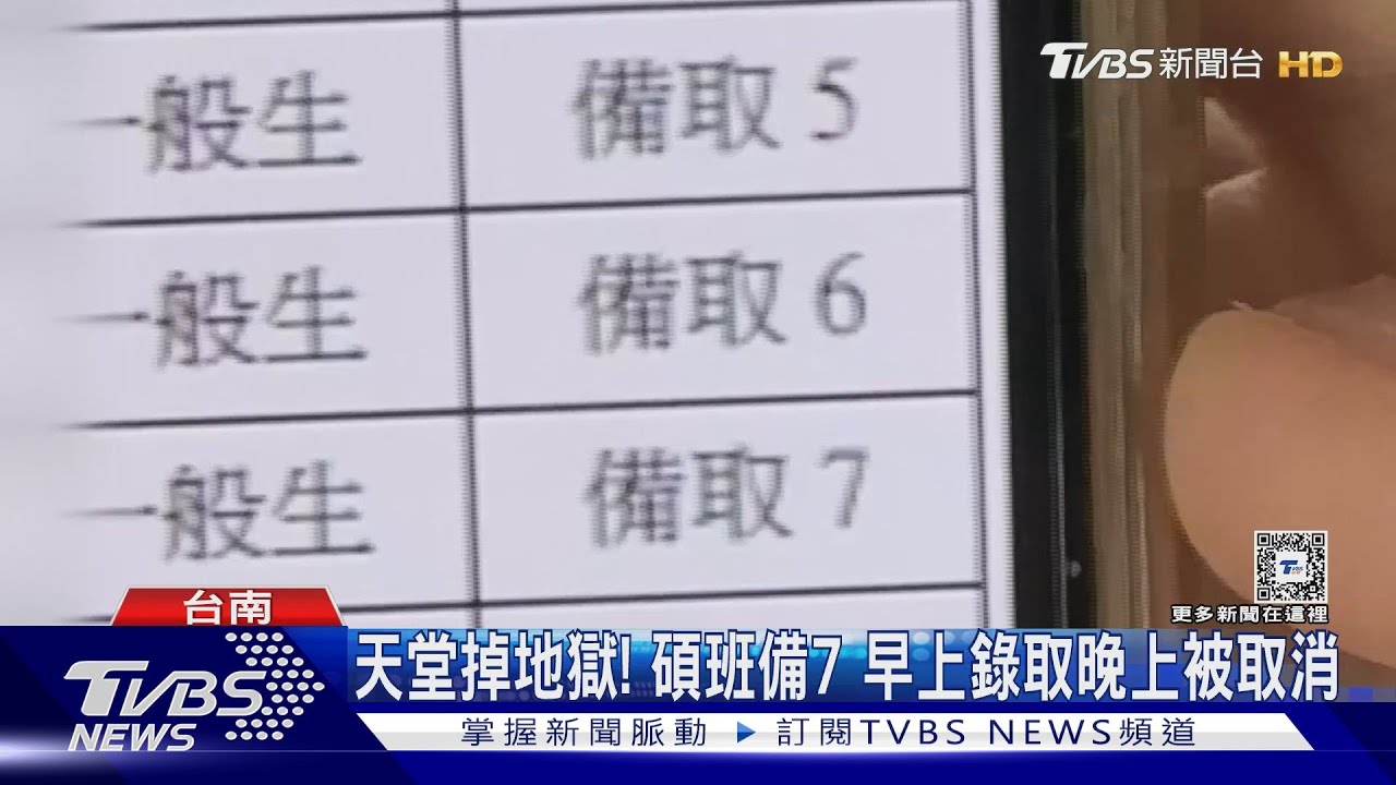天堂掉地獄!碩班備7早上錄取晚上被取消 校方遭疑黑箱
