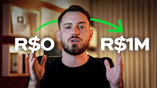 Como investir seu dinheiro - Guia para iniciantes (2024)