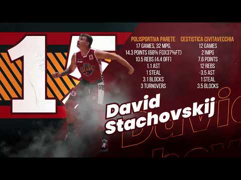David StachovskijHighlights 2022/23 || Italy C Gold || Cestistica Civitavecchia