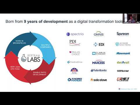 Uncover the 5-Steps to Multi-Cloud and Hybrid IT Mastery