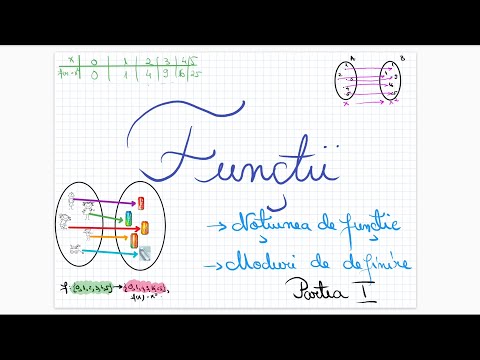 Functions - part I